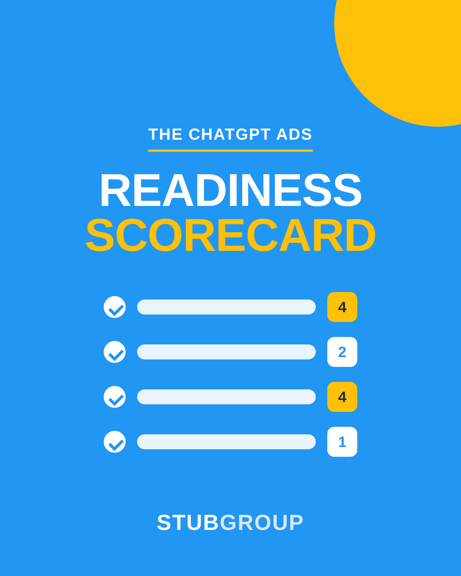 The ChatGPT Ads Readiness Scorecard