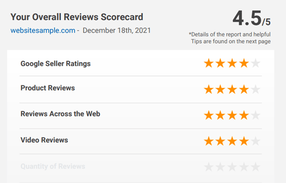 Review Scorecard