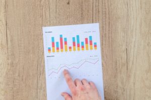 Improve Google Ads Performance